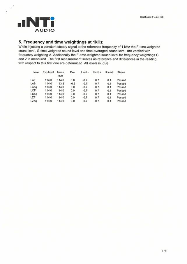 A white sheet with black text
AI-generated content may be incorrect.